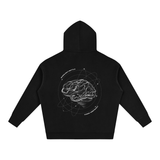 OUTGROW YOUR ORBIT